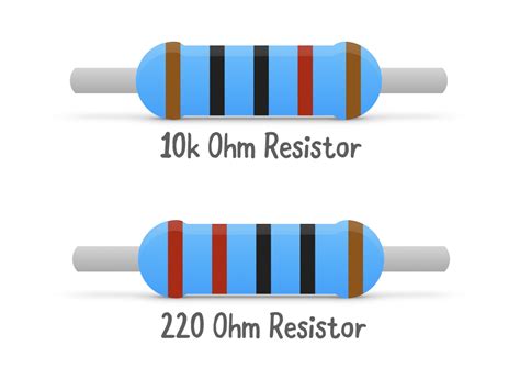 Color Code For 220 Ohm Resistor