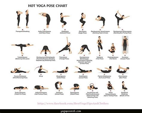 Maybe you would like to learn more about one of these? Yoga poses chart with names - YogaPoses8.com