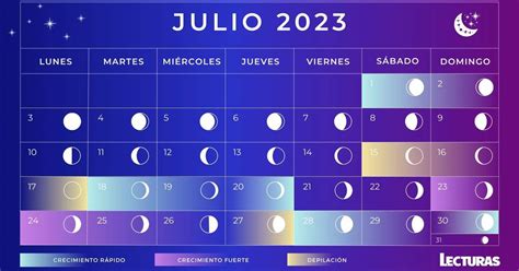 Calendario Lunar De Julio Fases Lunares Superluna Y Lluvia De Estrellas