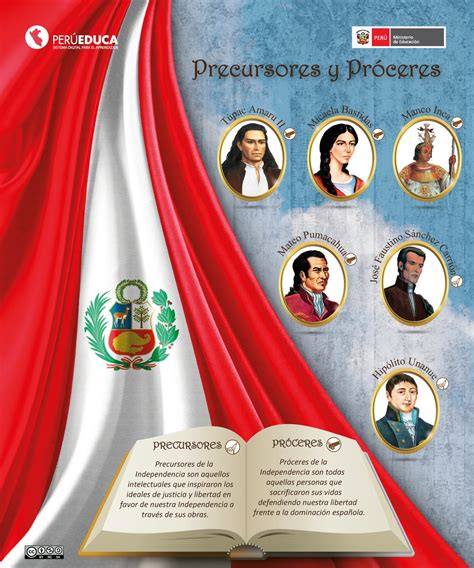 Independencia Del Perú Precursores Y Próceres
