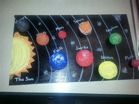 The solar system is made of the you can make a solar system model out of many types of materials. Solar System Project | homeschool ideas | Pinterest