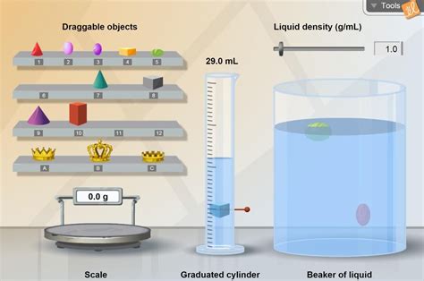 Determining The Density Of Water Lab Report Vairihamilton