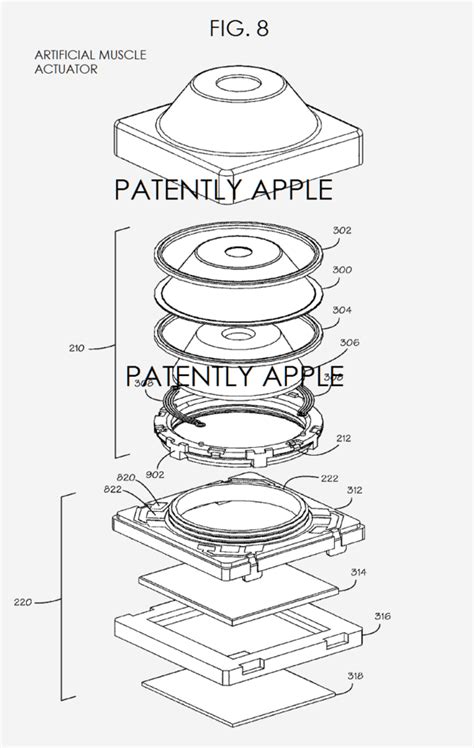 Apple Granted 42 Patents Today Covering A Camera With An Artificial Muscle And More Patently Apple