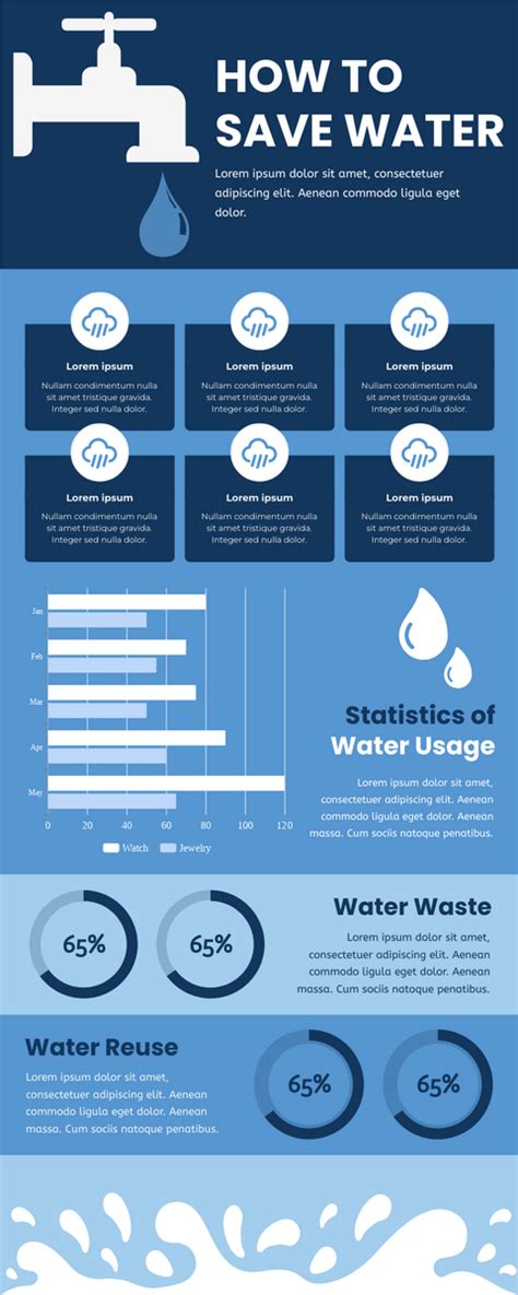 save water infographic
