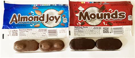 Almond Joy Vs Mounds Candybar Comparison Cookthink