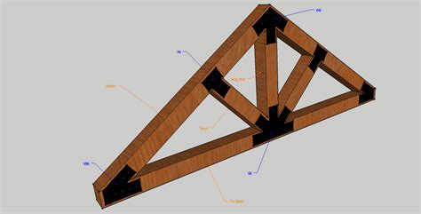 Decorative Metal Trusses Example King Post Truss Without Struts