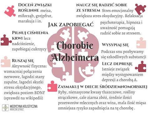 Profilaktyka Alzheimera Medycyna Holistyczna Marcin Sitarz