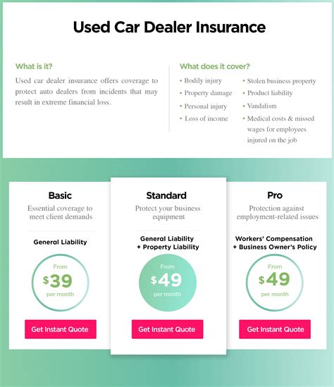 We did not find results for: How Much Does Used Car Dealer Insurance Cost? | Commercial Insurance