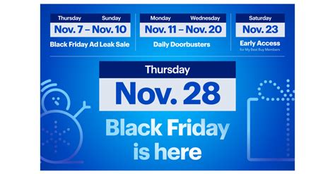 What Time Best Buy Open On Black Friday 2021 - Best Buy's Black Friday Ad Is Here! Hundreds of Deals, Including Apple