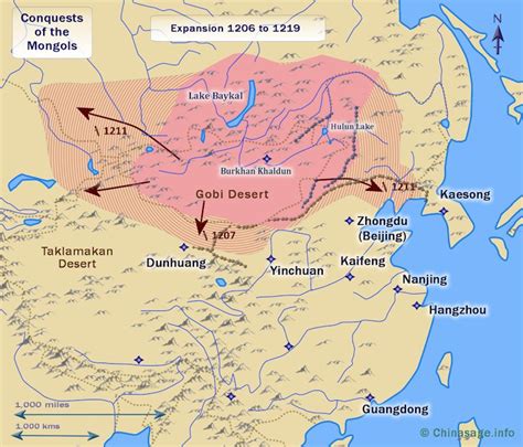 The Mongol Conquests Of Asia And Europe