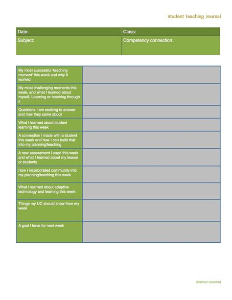 Included is one habit tracker, a daily journal template button with simple. Weekly Reflection Journal Template for student teachers ...