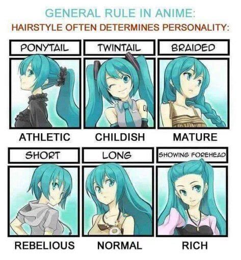 Anime Hairstyle Character Personality Anime Amino