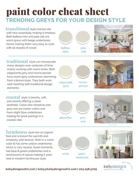 Get Your Free Paint Color Cheat Sheet For Trending Whites Kellydesigns