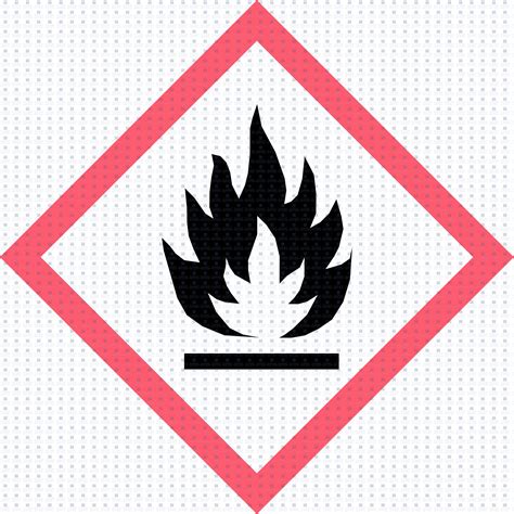 L'absence de pictogramme ne signifie pas que le produit est sans danger. Inflammable (nouveau pictogramme) - Symboles - Éditions Tissot