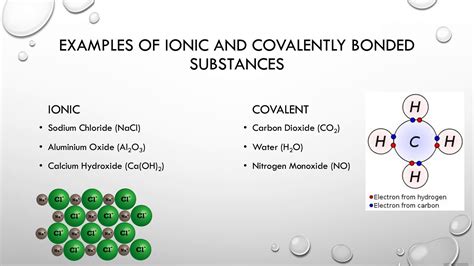 2 Ionic And Covalent Bonds Youtube