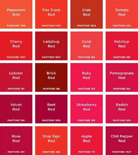 Recommendation Pantone Red Shades 2726c