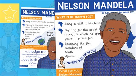 Teachers Pet Nelson Mandela Fact Poster