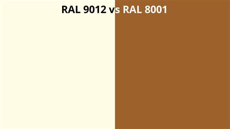 RAL 9012 Vs 8001 RAL Colour Chart UK