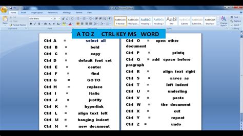 a to z shortcut key in ms word ms word all shortcut key youtube