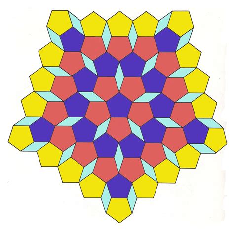 From Geometry To Escher Teaching Tessellations In Math Geometry And Art