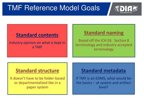 Dia Trial Master File Reference Model Tmf Reference Model Vrogue
