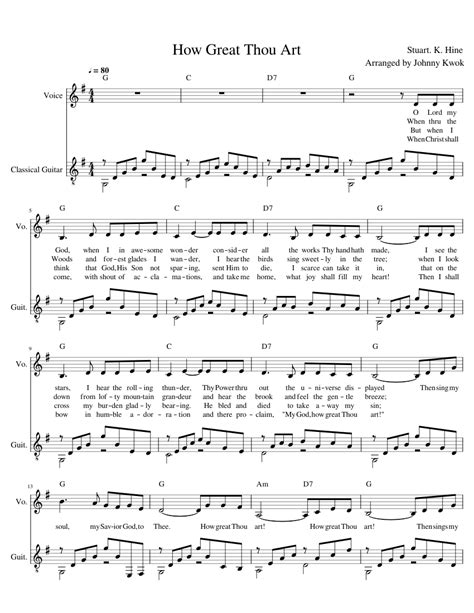 How Great Thou Art Sheet music for Vocals, Guitar (Mixed Duet