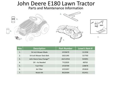 John Deere E180 54 Inch Mower Deck Belt Diagram