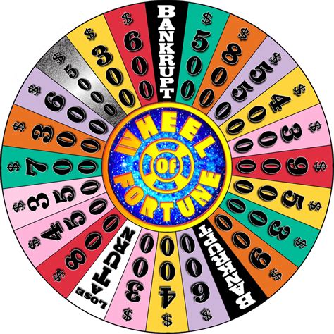 Wheel Of Fortune Favourites By Metalpikachu3500 On Deviantart