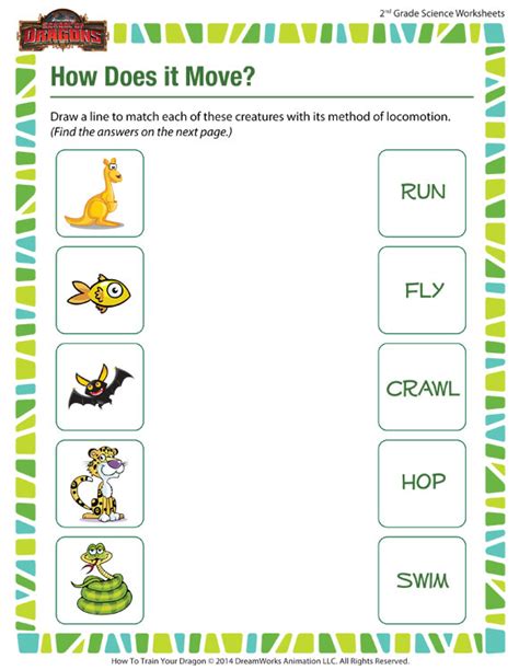 Add these printable history worksheets to your st. How Does it Move View - Printable Worksheets 2nd Grade - SoD