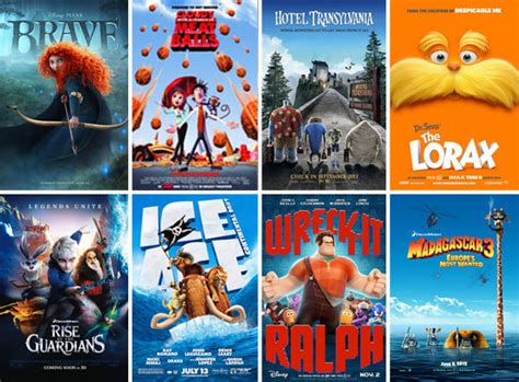Top 10 Favorite Animated Movies Of All Time Luis Illustrated Blog