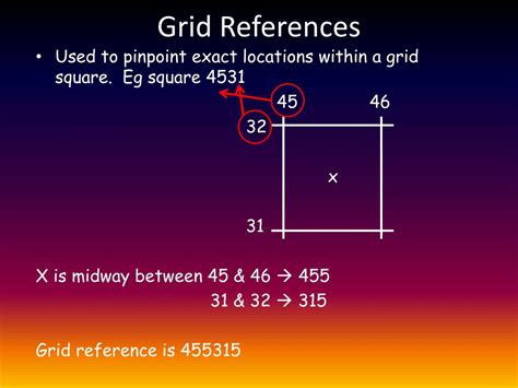 Ppt Map Reading Powerpoint Presentation Free Download Id4874756