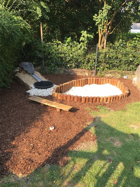 Seitenmarkise ausziehbare sichtschutz sonnenschutz windschutz balkon terrasse. Sandkasten mit Bachlauf | Sandkasten, Bachlauf, Garten