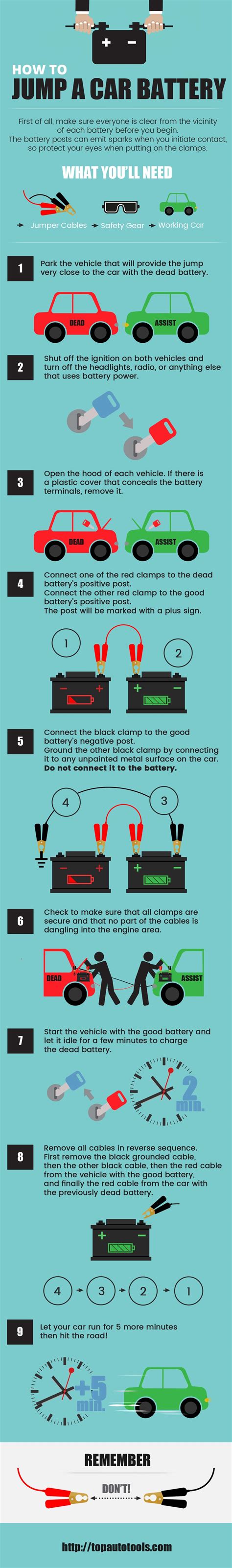 Sep 28, 2017 · how to use a portable jump starter first, make sure your portable jump starter is fully charged. How to Properly Jump Start a Car Infographic