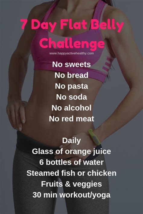 Ab Workout Flat Stomach Toned Abs 30 Day Fitness Challenge Workout