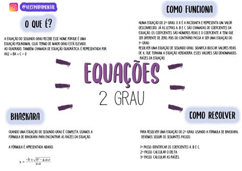 Equação De 2 Grau Mapa Mental