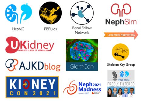 Isaiah martin carlyn mcdonald, share the news with the college juniors you know. Applications are Open for the 2021 NSMC Internship - Renal ...