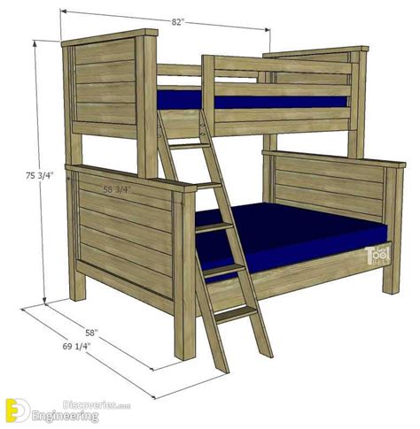 Useful Standard Bunk Bed Dimension Ideas Engineering Discoveries