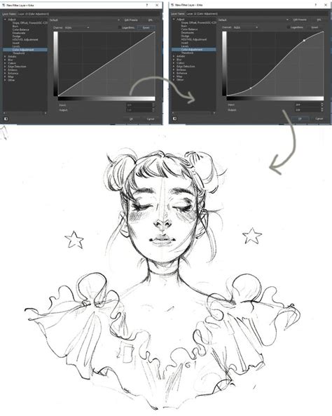 Simple How To Sketch And Draw With Krita For Beginner Sketch Art Drawing