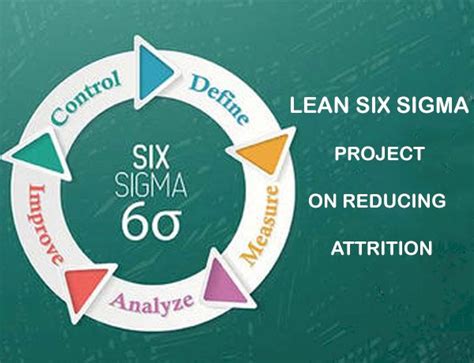 Lean Six Sigma Project On Reducing Attrition Advance Innovation Group