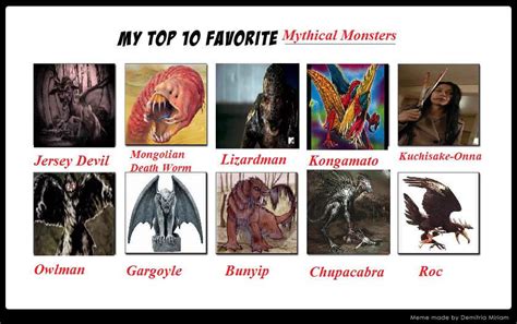 Top 10 Favorite Mythical Monsters By Scarletspike On Deviantart
