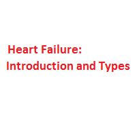 Heart Failure Introduction And Types Overall Science