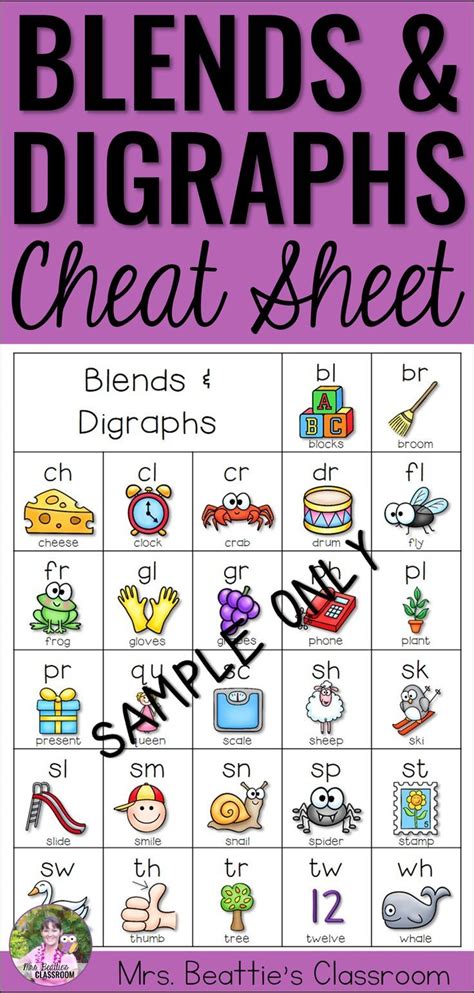 Blends And Digraphs Chart Primary Writing Digraphs Chart Blends And