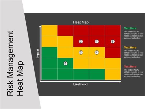 Risk Management Heat Map Powerpoint Show Powerpoint Templates Designs