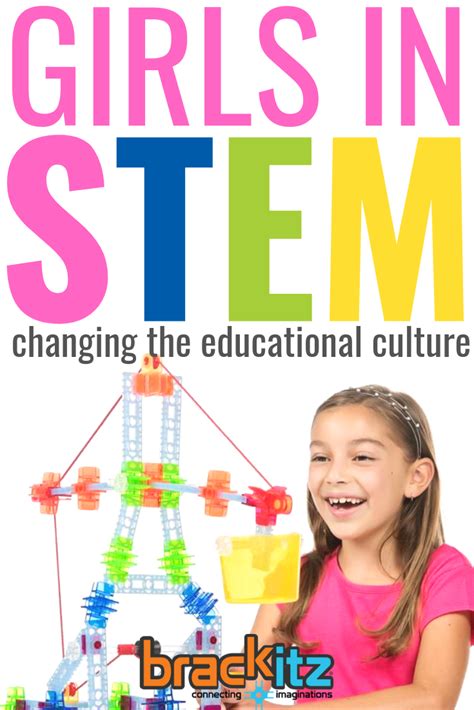 Changing The Education Culture Girls In Stem Education Stem