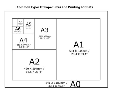 Officeworks Printing Sizes