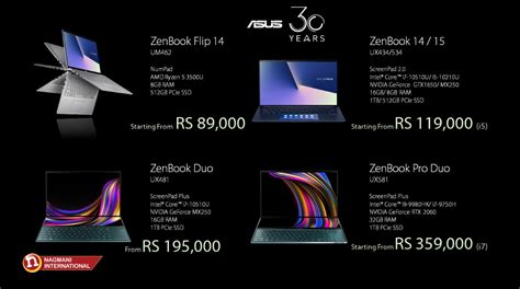 The zenbook pro duo ux581lv isn't just all screens. Asus ZenBook Pro Duo Price In Nepal, Kathmandu, Pokhara