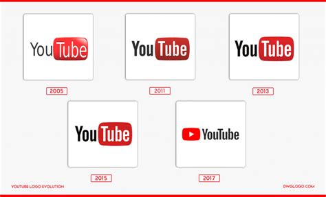 Youtube Logo Design And Symbol History And Evolution Youtube Names