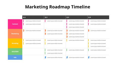 Marketing Roadmap Timelinetablesdiagram