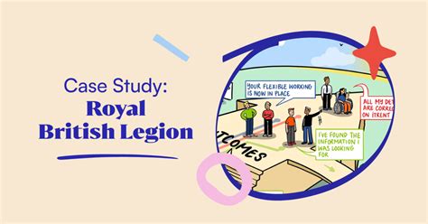 royal british legion lim