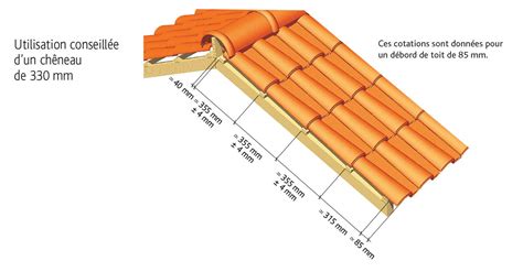 Plan De Pose Tuile Gr Ulou Plan De Pose Tuile Gr Ulou Tuile